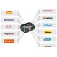 Husqvarna Aspire™ S20-P4A + Aspire™ pole-P4A bez baterii i ładowarki